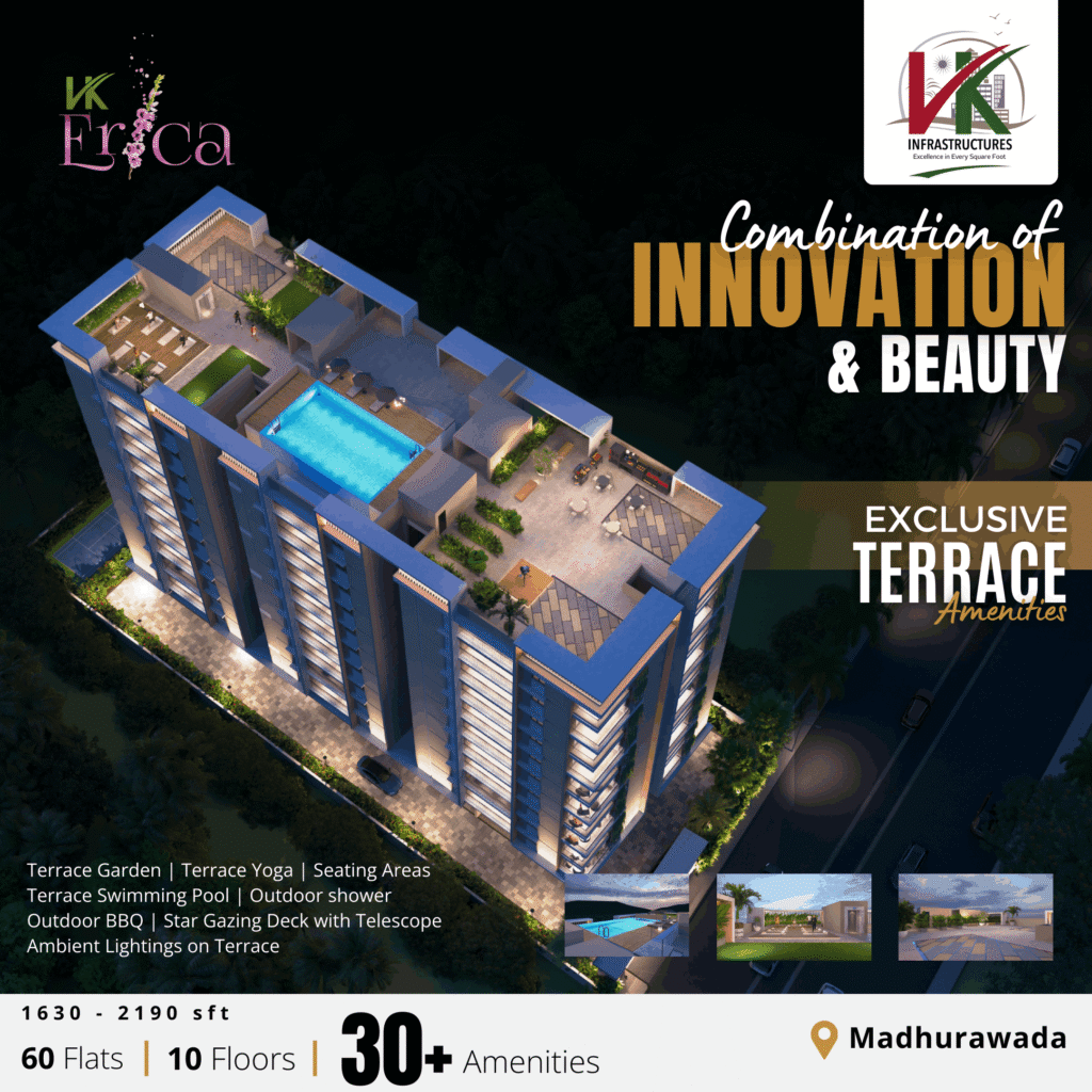 How to Plan Smartly Before Buying Your Dream Flat in Vizag